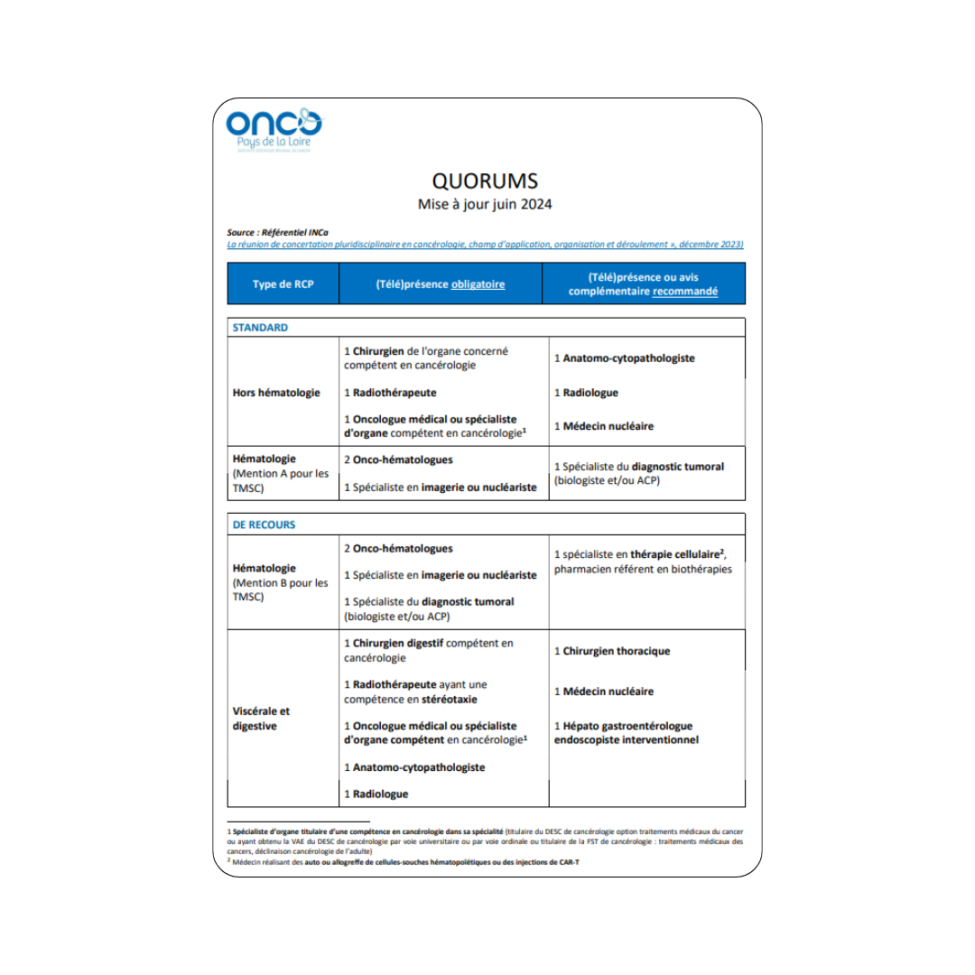 Picto_Quorums (sans rond)-2